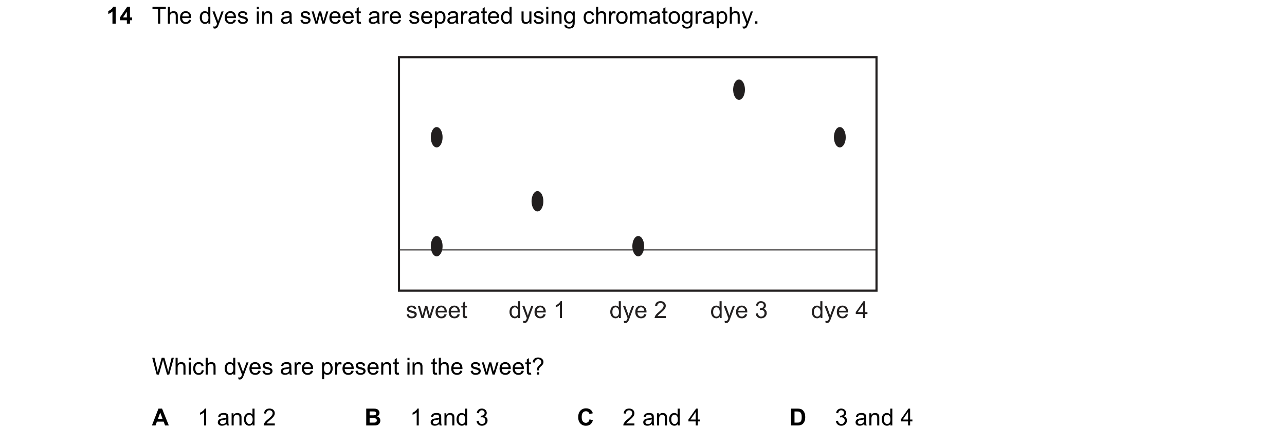 Question 26: The dyes in a sweet are separated using chromatography. sweet dye 1 dye 2 dye 3 dye 4 Which dyes are present in the sweet? A 1 and 2 B 1 an…