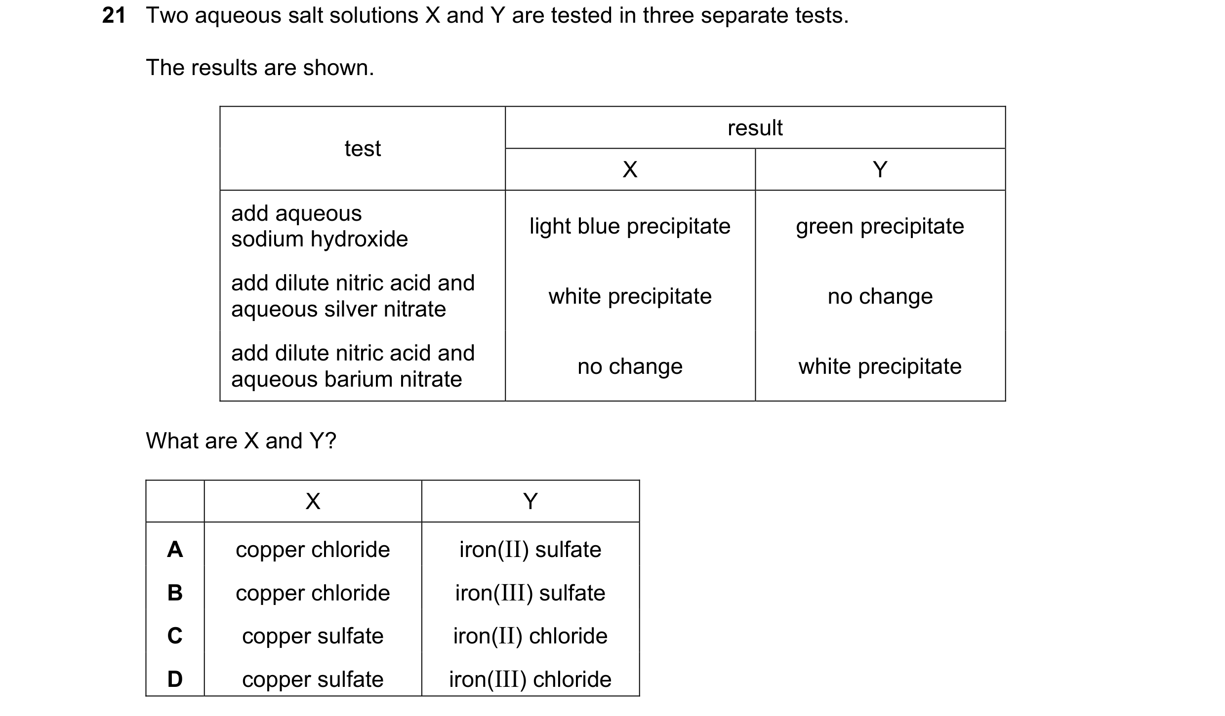 Question 74: Two aqueous salt solutions X and Y are tested in three separate tests. The results are shown. result test X Y add aqueous light blue precip…