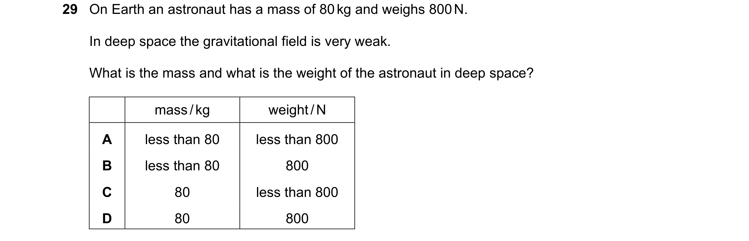 Question 11: On Earth an astronaut has a mass of 80 kg and weighs 800 N. In deep space the gravitational field is very weak. What is the mass and what i…