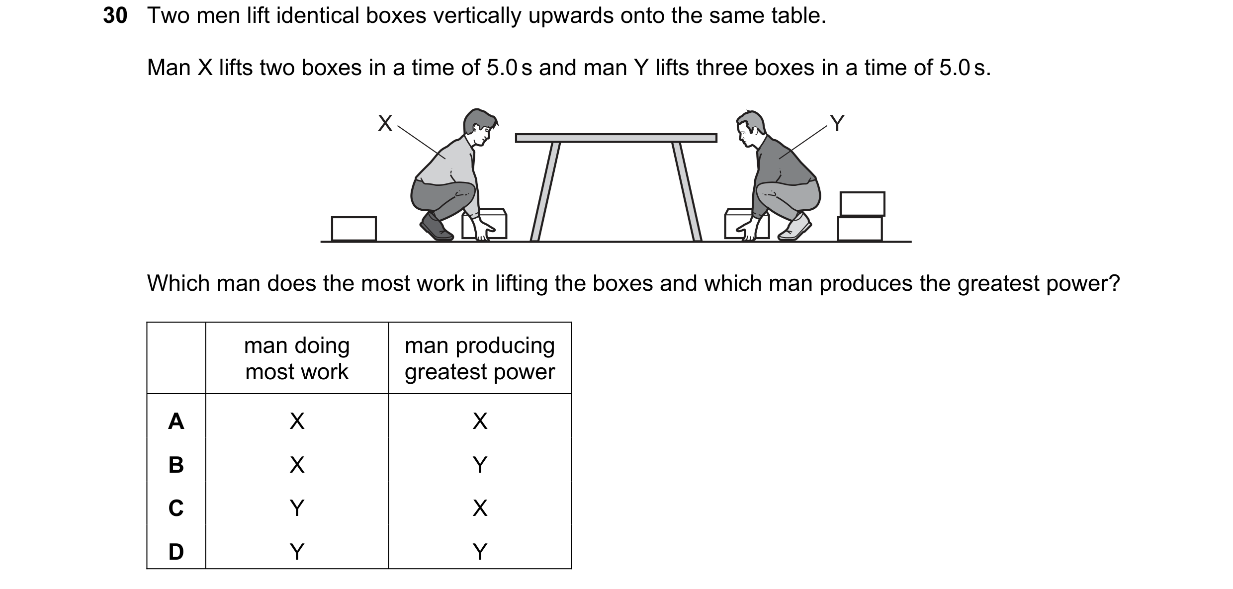 Question 48: Two men lift identical boxes vertically upwards onto the same table. Man X lifts two boxes in a time of 5.0 s and man Y lifts three boxes i…