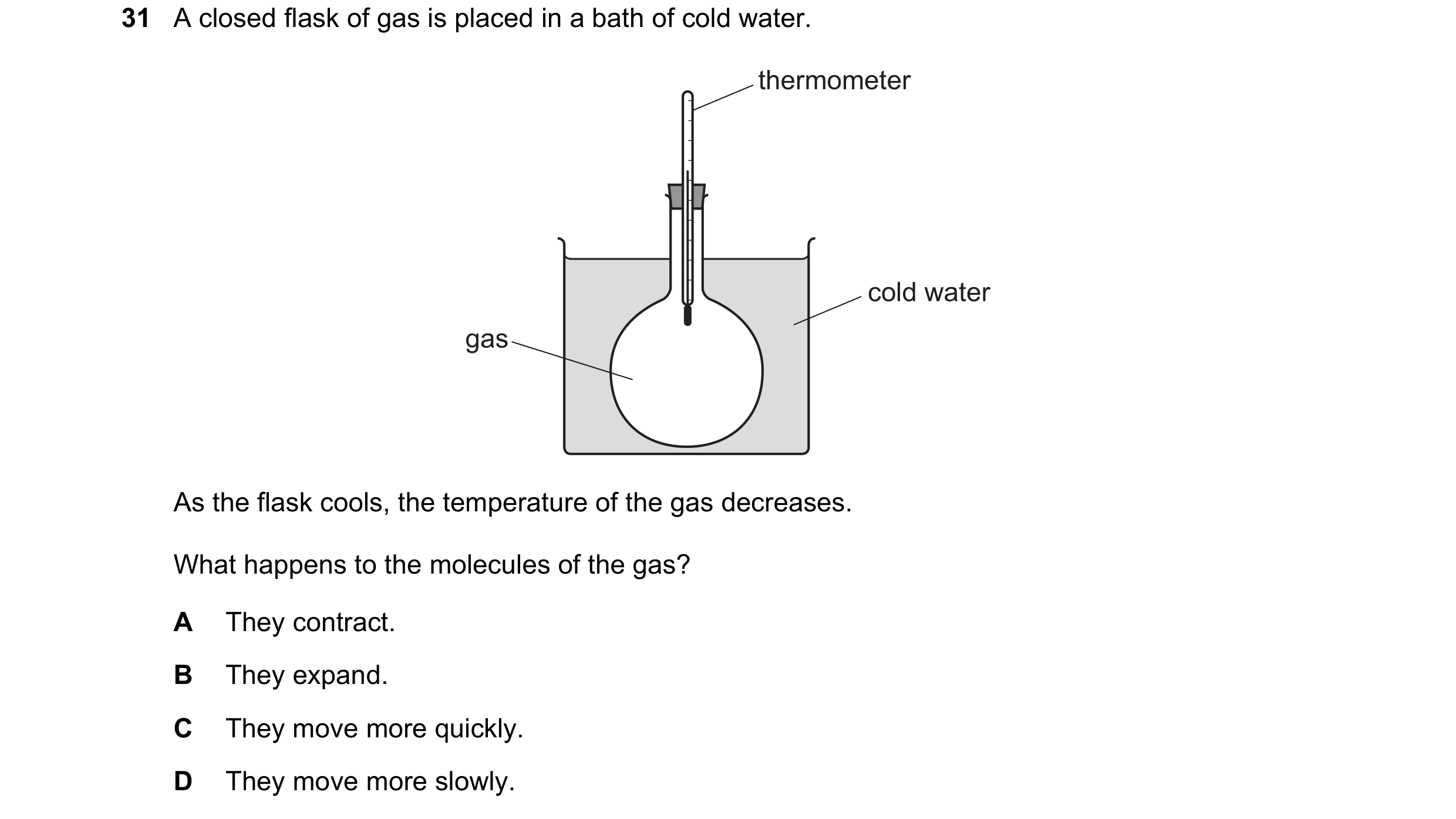 Question 39: A closed flask of gas is placed in a bath of cold water. thermometer cold water gas As the flask cools, the temperature of the gas decrease…
