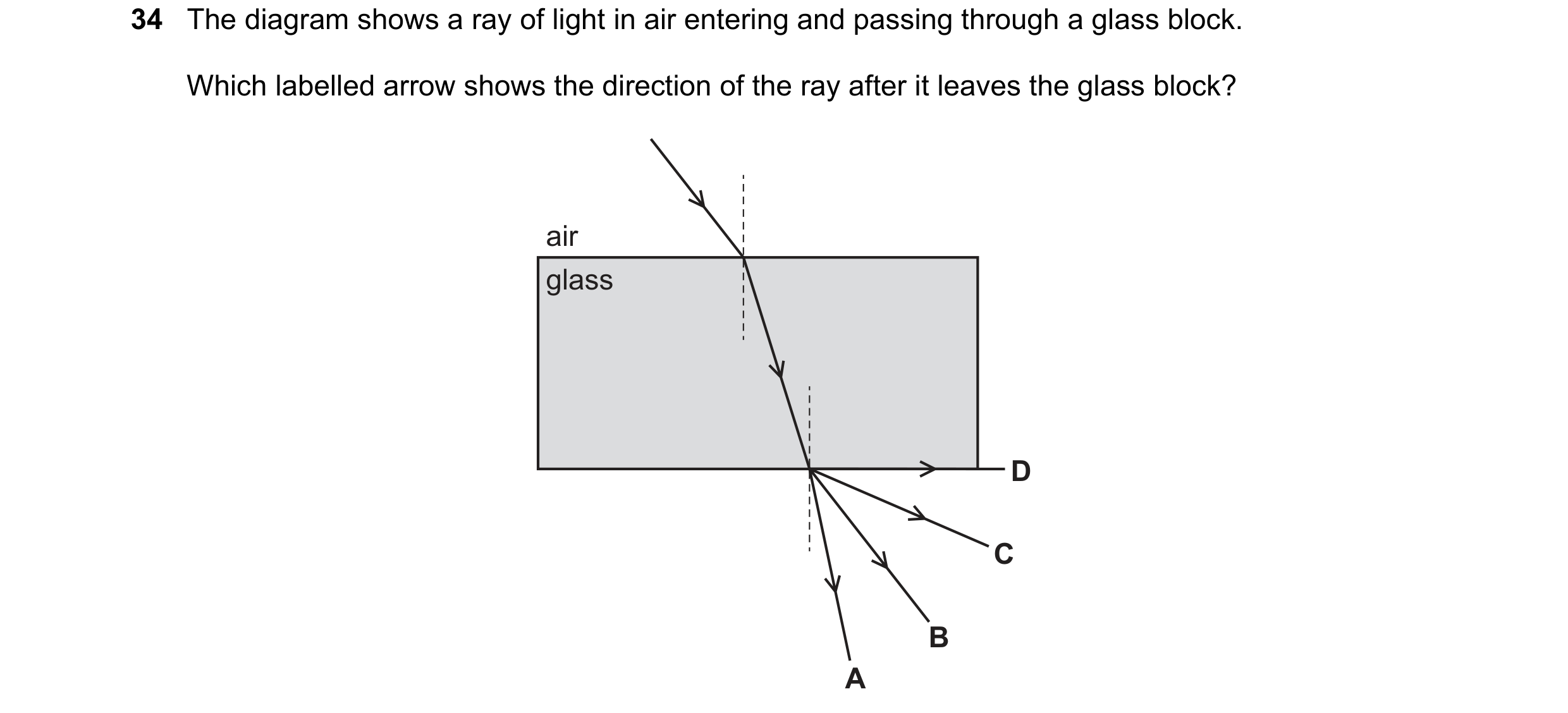 Question 46: The diagram shows a ray of light in air entering and passing through a glass block. Which labelled arrow shows the direction of the ray aft…
