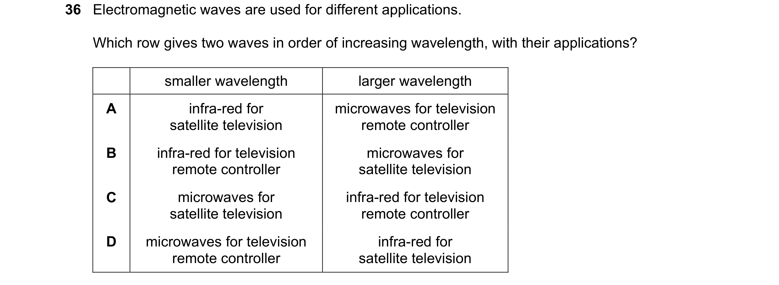 Question 21: Electromagnetic waves are used for different applications. Which row gives two waves in order of increasing wavelength, with their applicat…