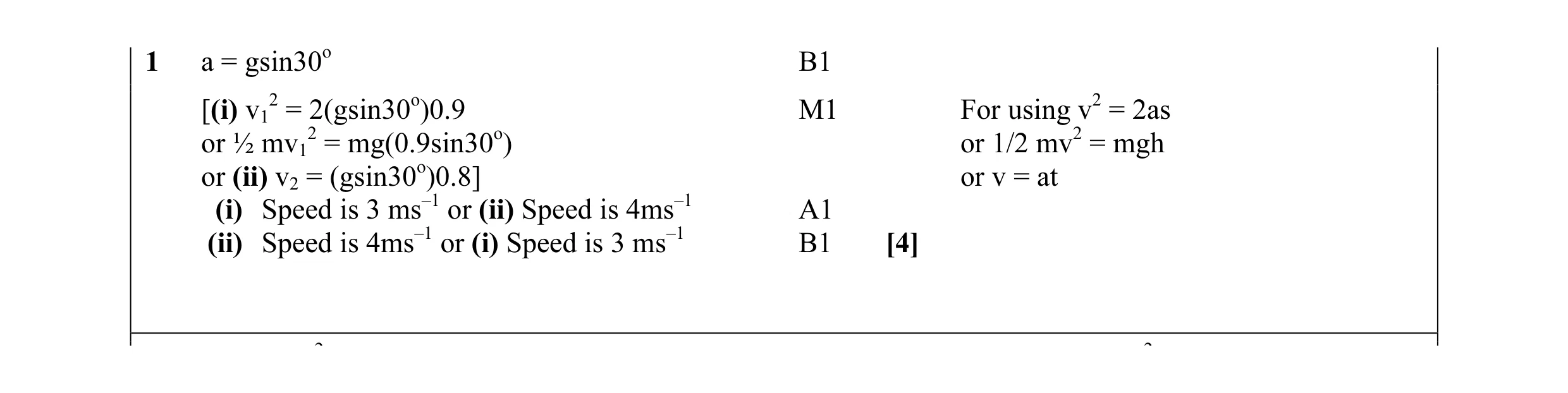 Mark scheme for question 49