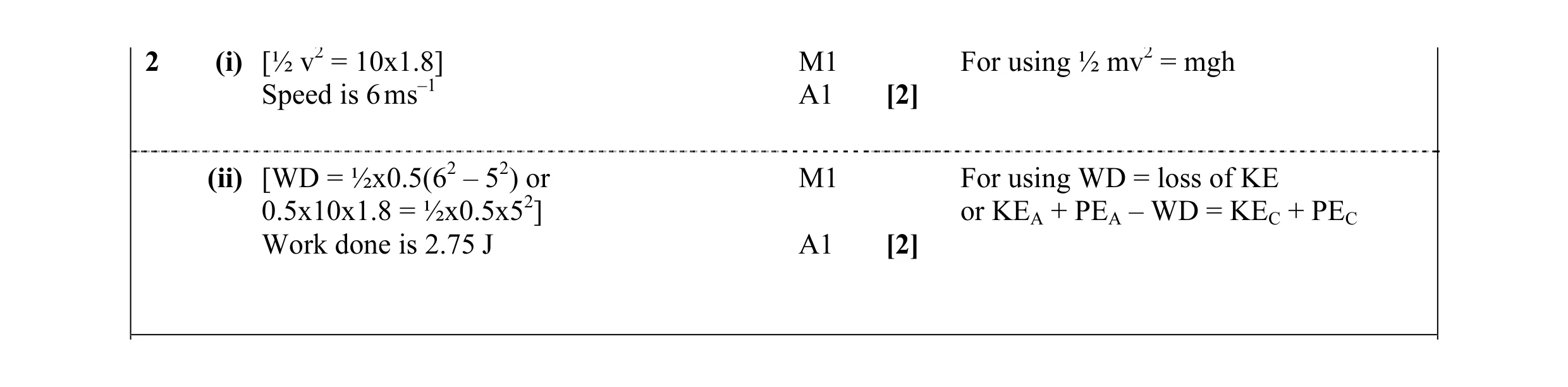Mark scheme for question 25