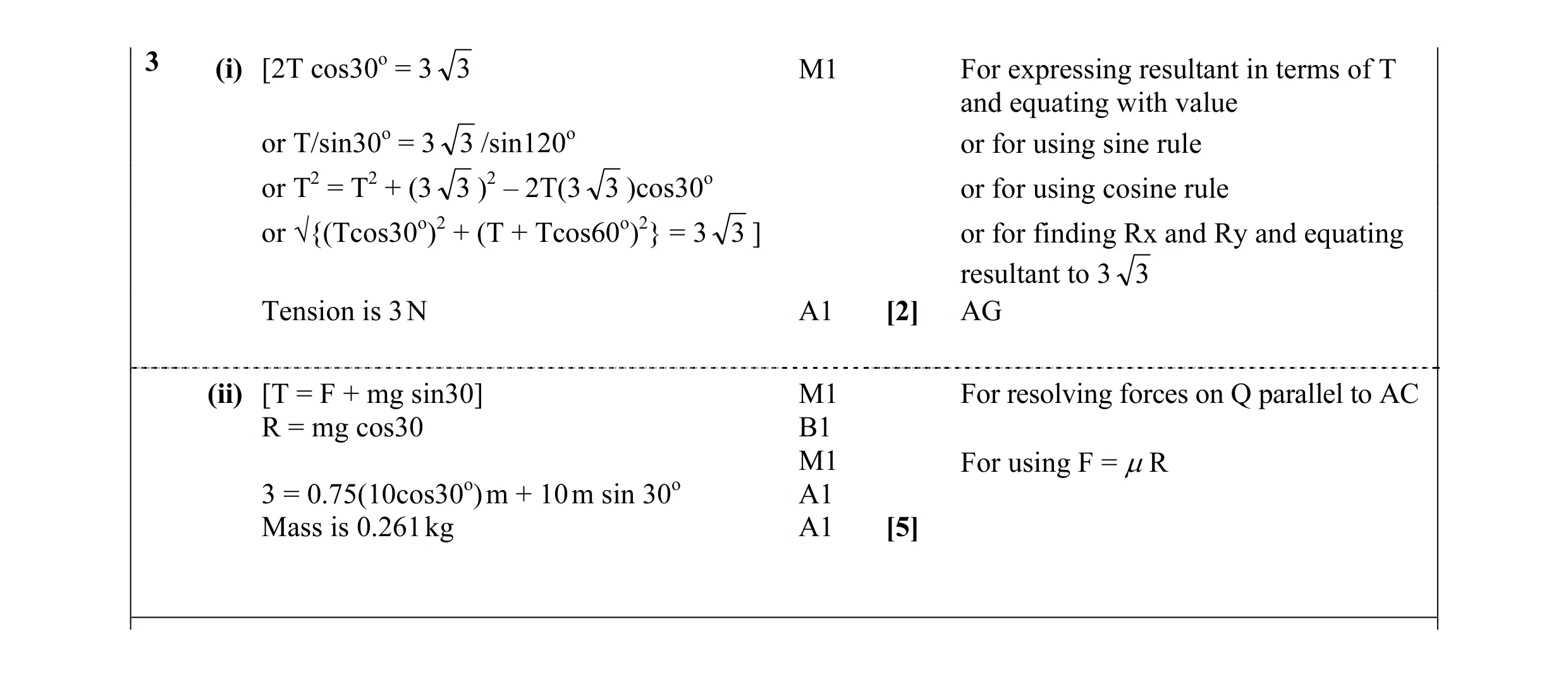 Mark scheme for question 31