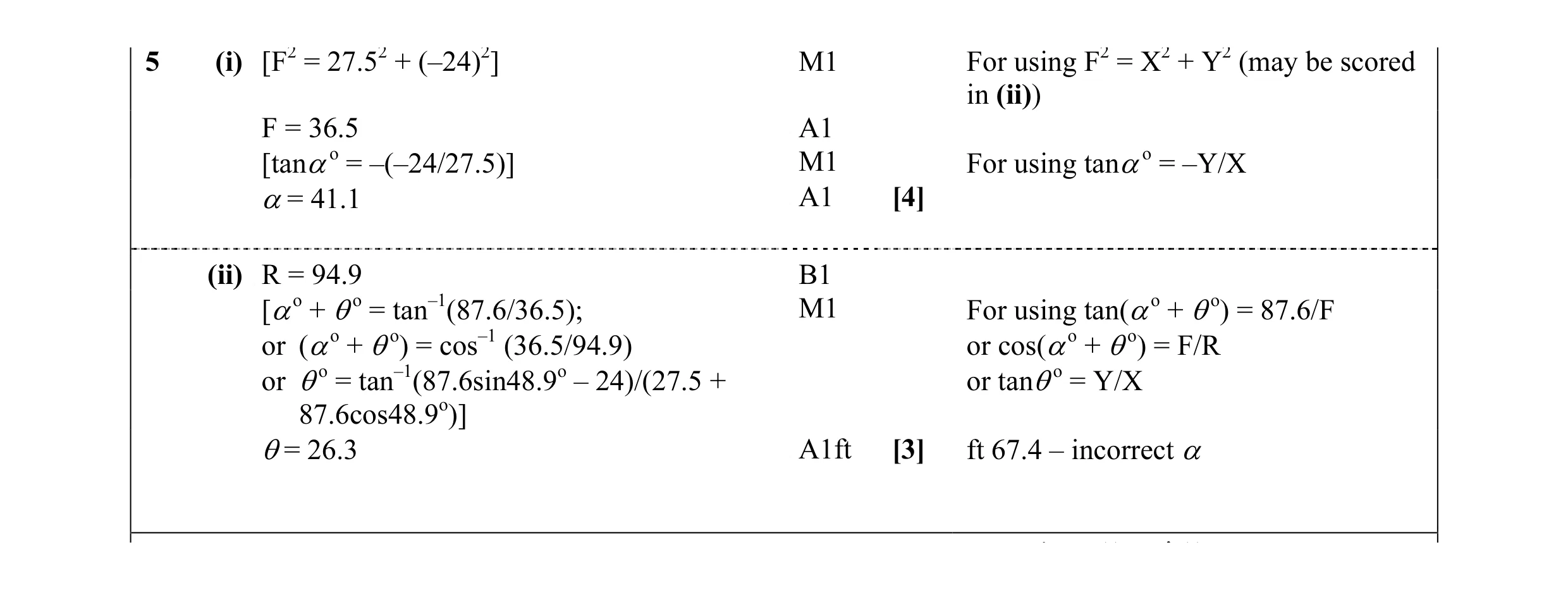 Mark scheme for question 32