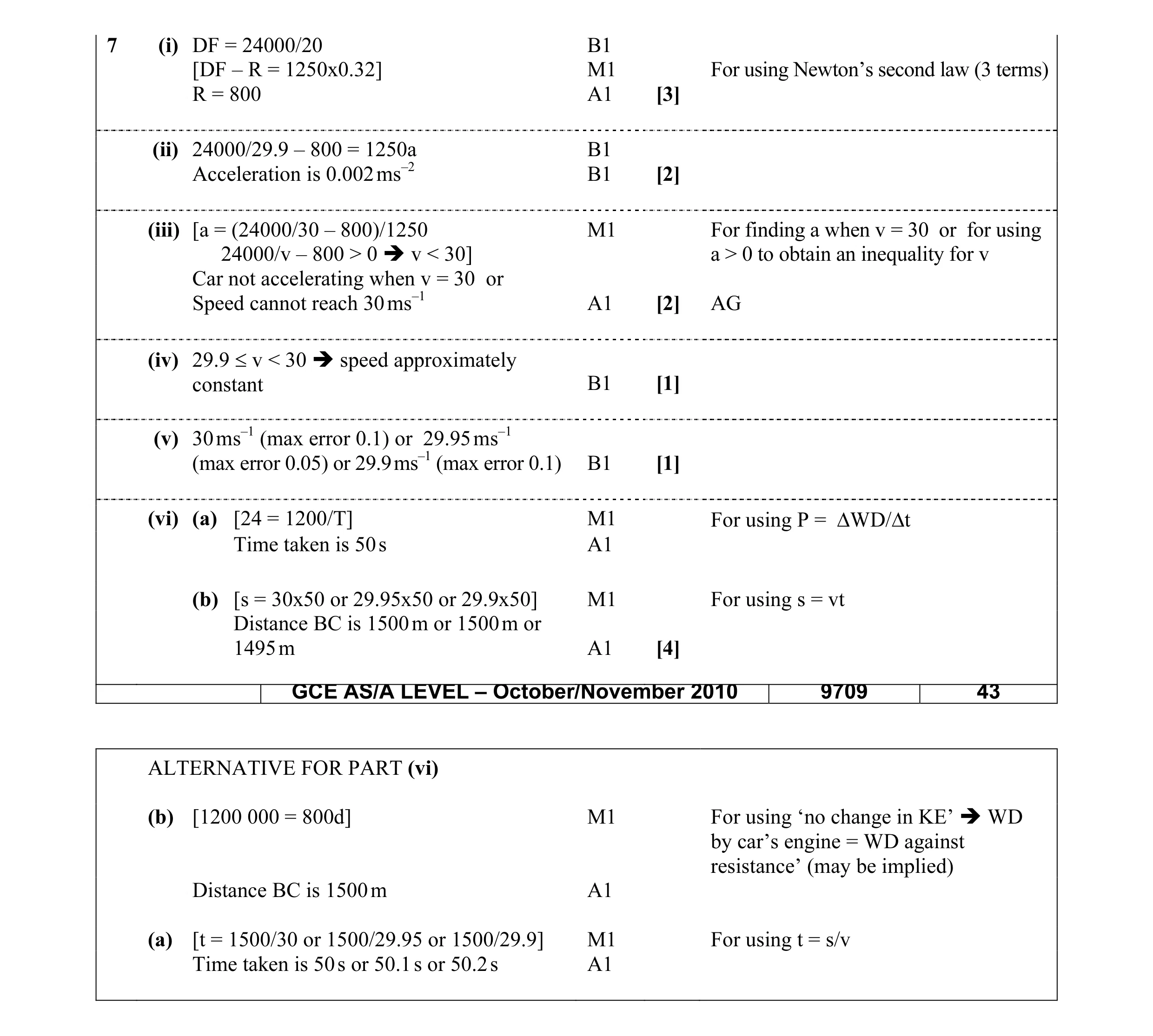 Mark scheme for question 7