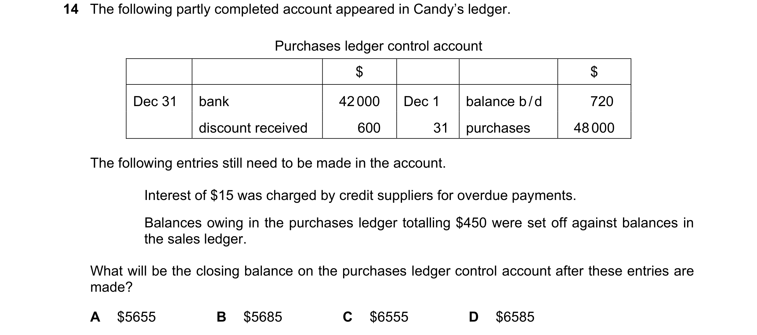 Question 46: The following partly completed account appeared in Candy’s ledger. Purchases ledger control account $ $ Dec 31 bank 42 000 Dec 1 balance b …