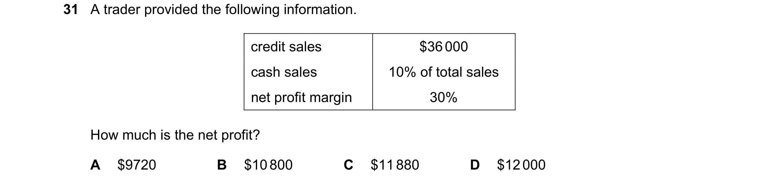 Question 80: A trader provided the following information. credit sales $36 000 cash sales 10% of total sales net profit margin 30% How much is the net p…