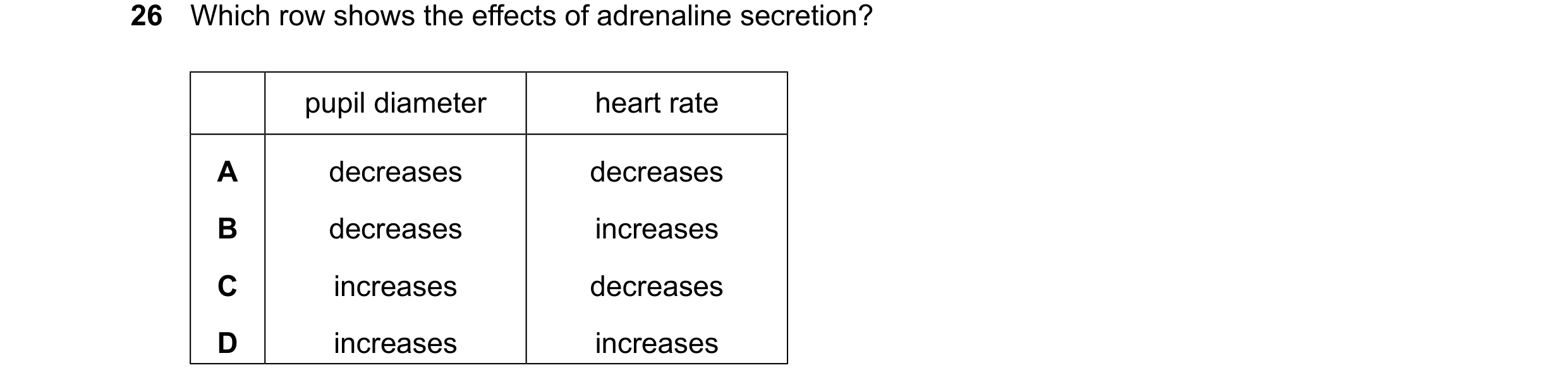 Question 31: Which row shows the effects of adrenaline secretion? pupil diameter heart rate A decreases decreases B decreases increases C increases decr…