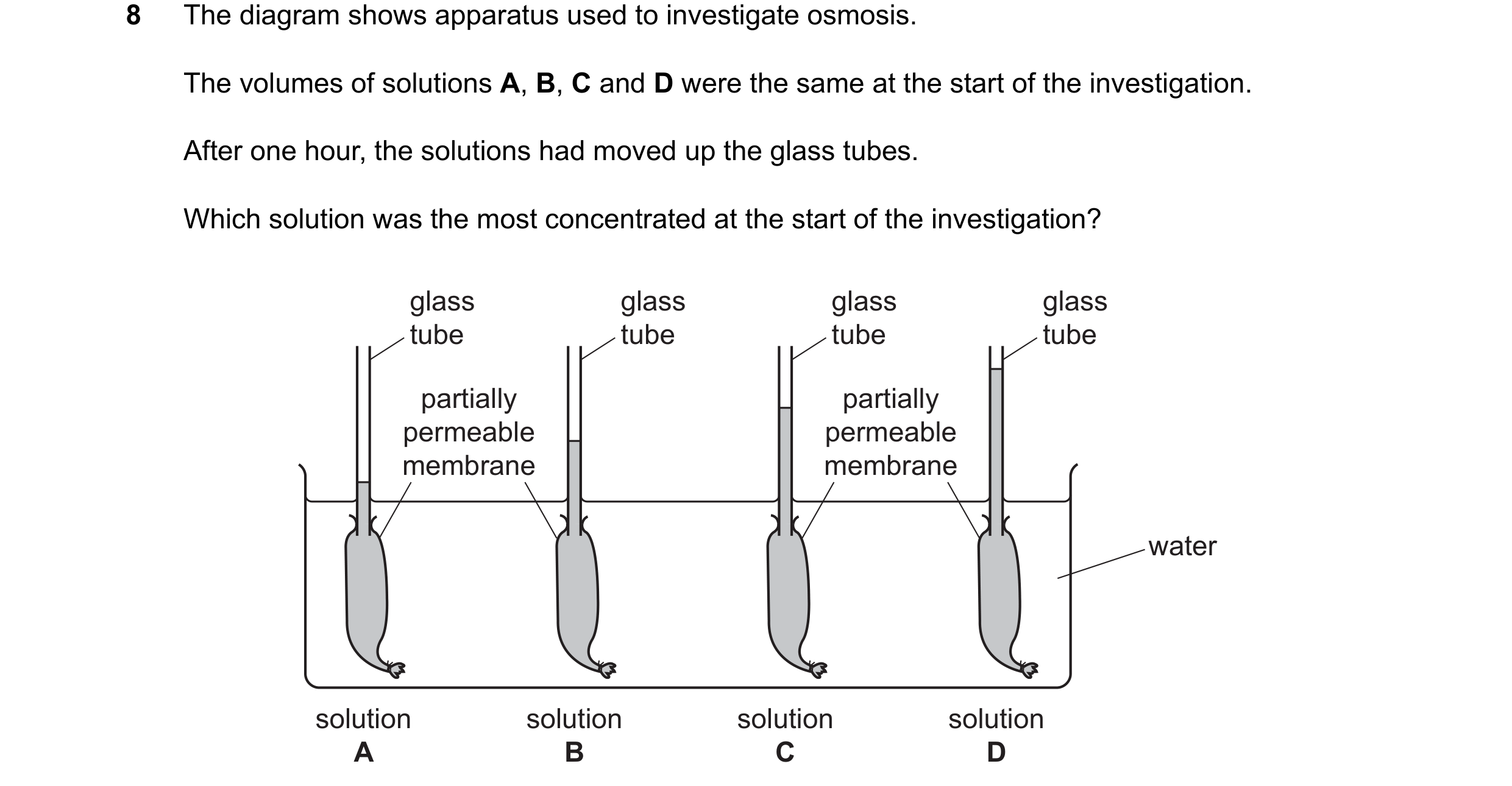 Question 16: The diagram shows apparatus used to investigate osmosis. The volumes of solutions A, B, C and D were the same at the start of the investiga…