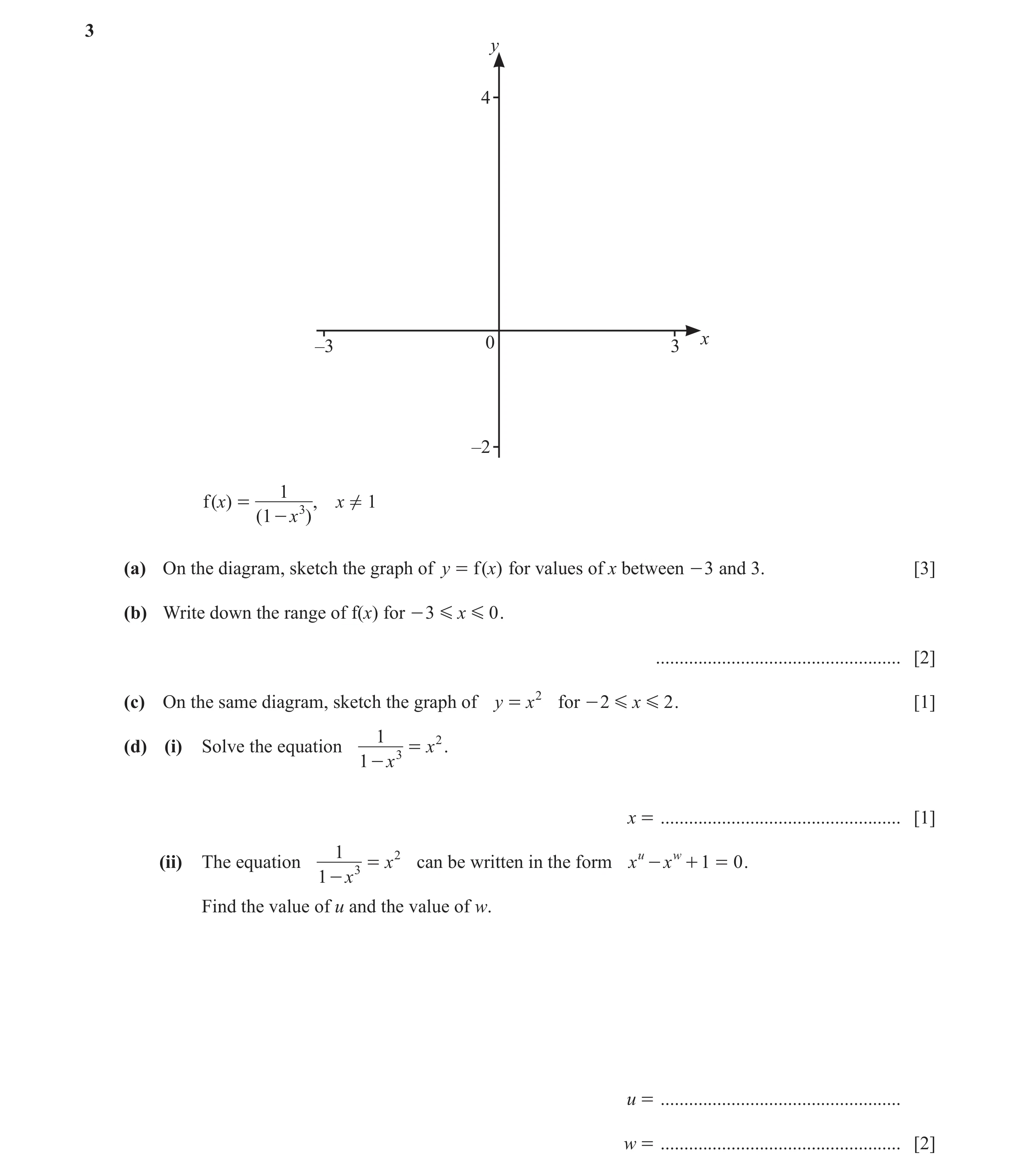 Question 5: y 4 –3 0 3 x –2 1 f (x) = 3 x ! 1 (1 - x ), (a) On the diagram, sketch the graph of y = f ( x) for values of x between - 3 and 3. [3] (b) W…