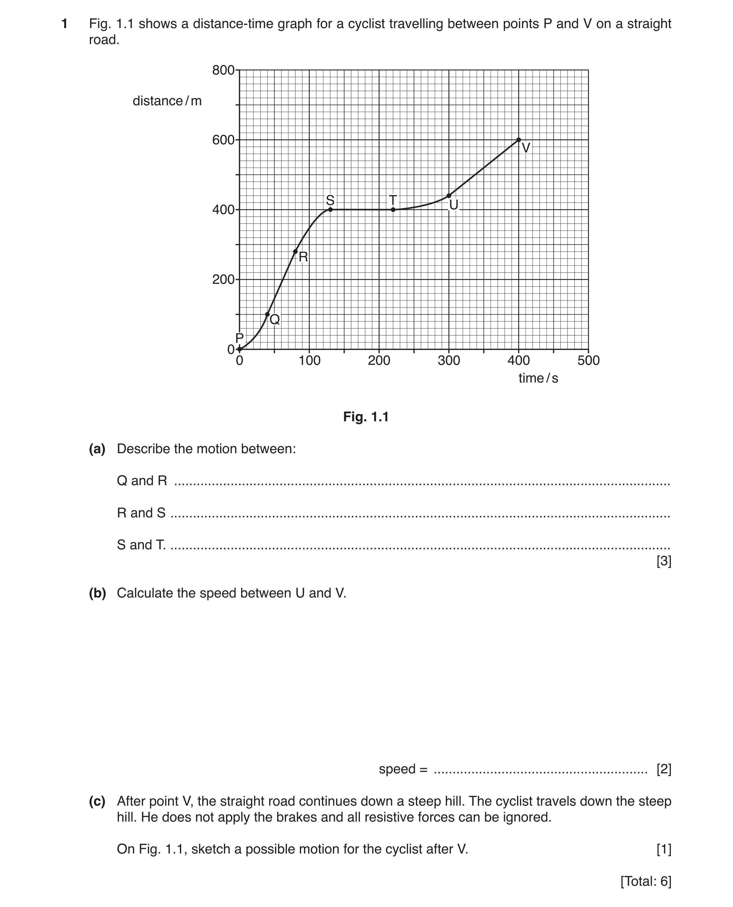 Question 17: Fig. 1.1 shows a distance‑time graph for a cyclist travelling between points P and V on a straight road. 800 distance / m 600 V S T U 400 R…