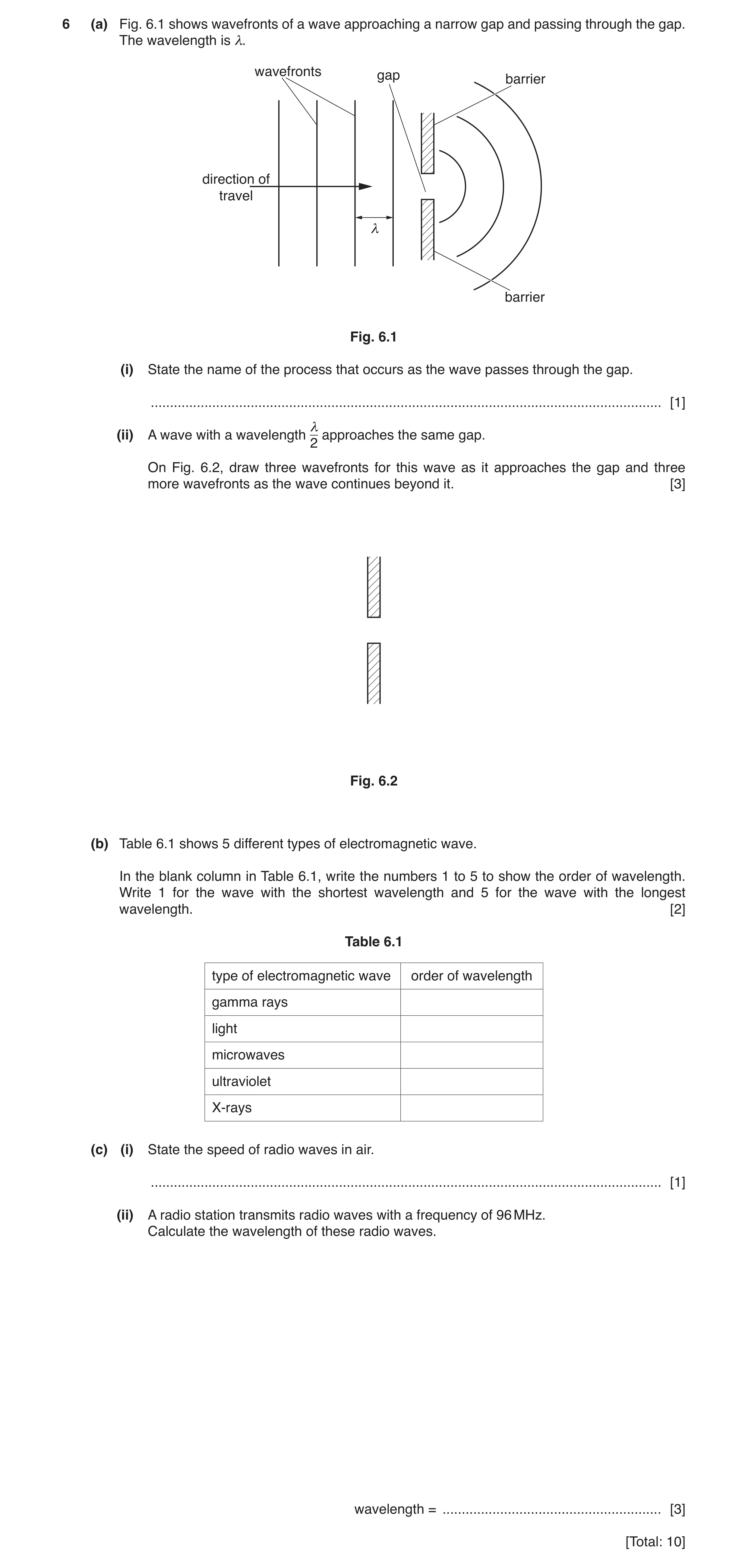 Question 5: (a) Fig. 6.1 shows wavefronts of a wave approaching a narrow gap and passing through the gap. The wavelength is λ. wavefronts gap barrier d…