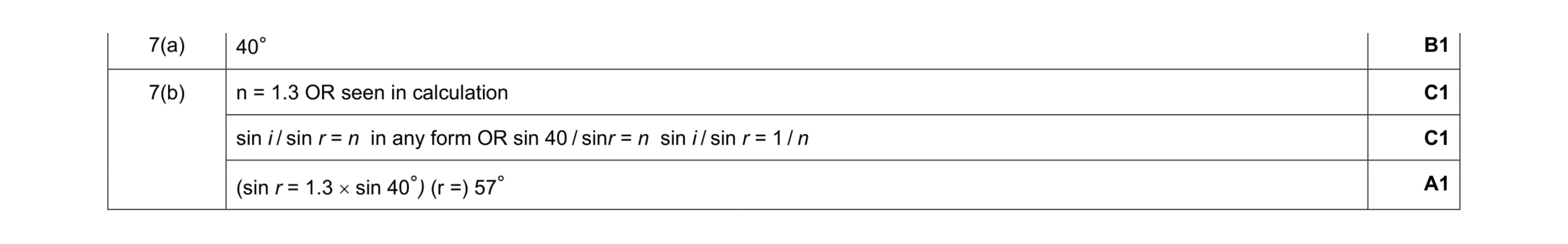 Mark scheme for question 18