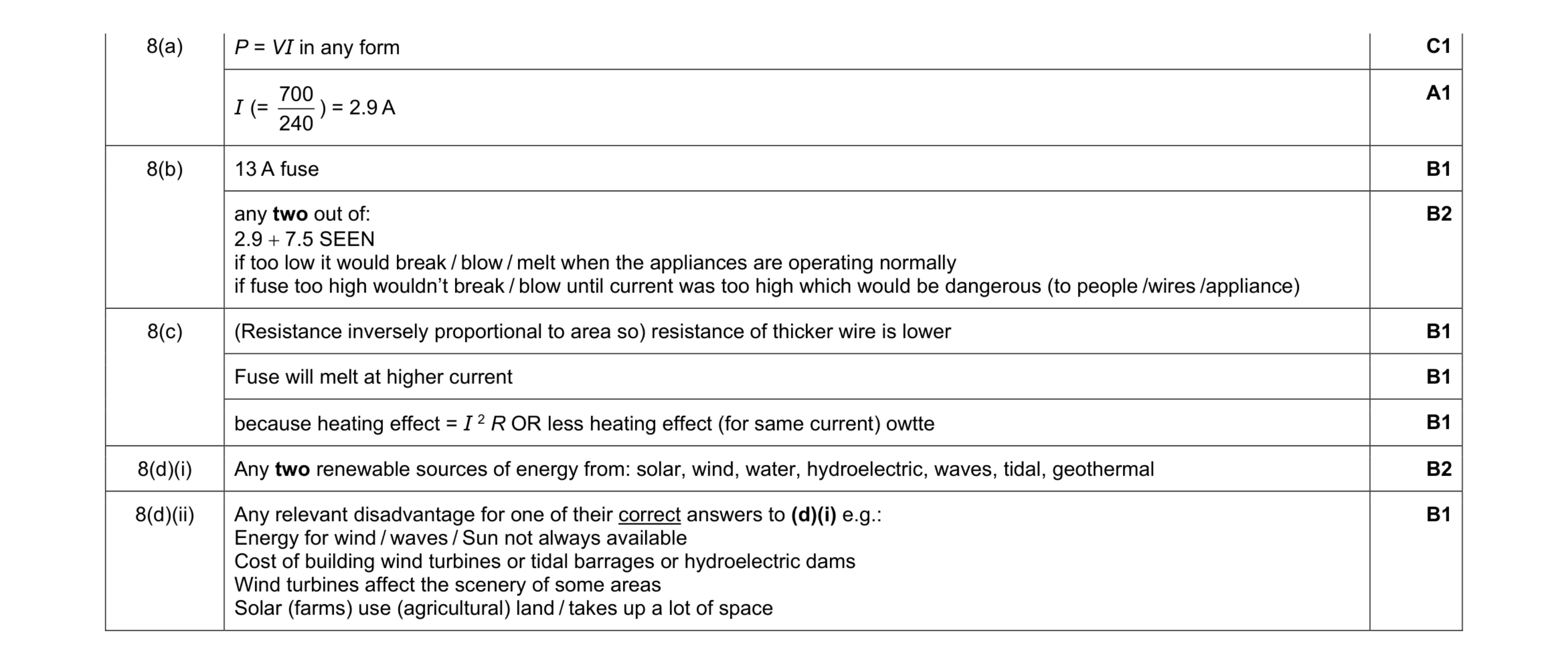 Mark scheme for question 13