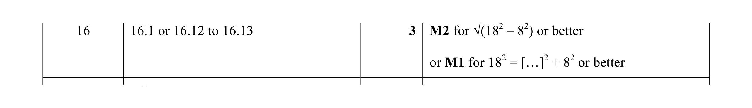 Mark scheme for question 19