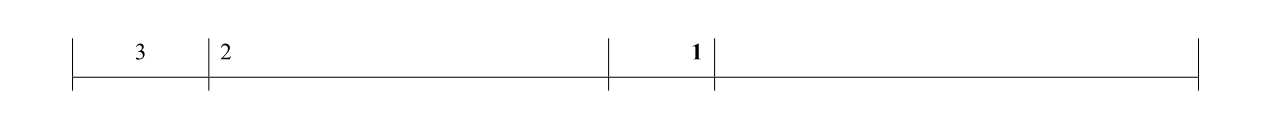 Mark scheme for question 29