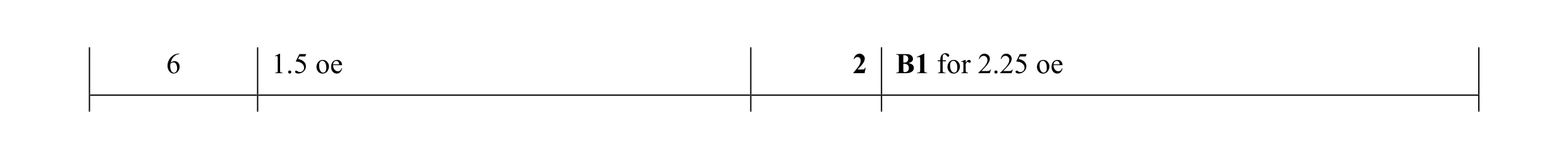 Mark scheme for question 21