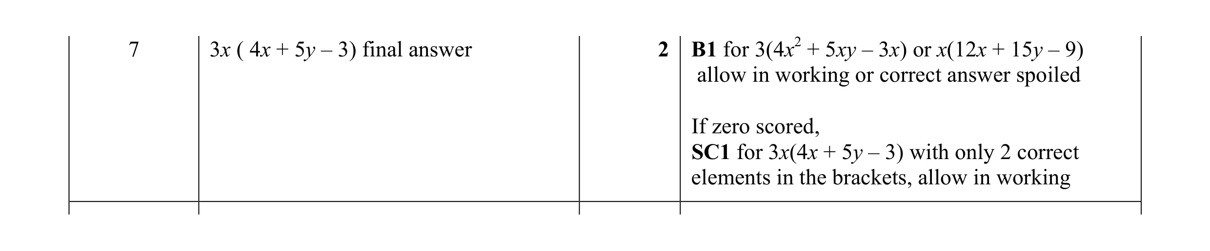 Mark scheme for question 79