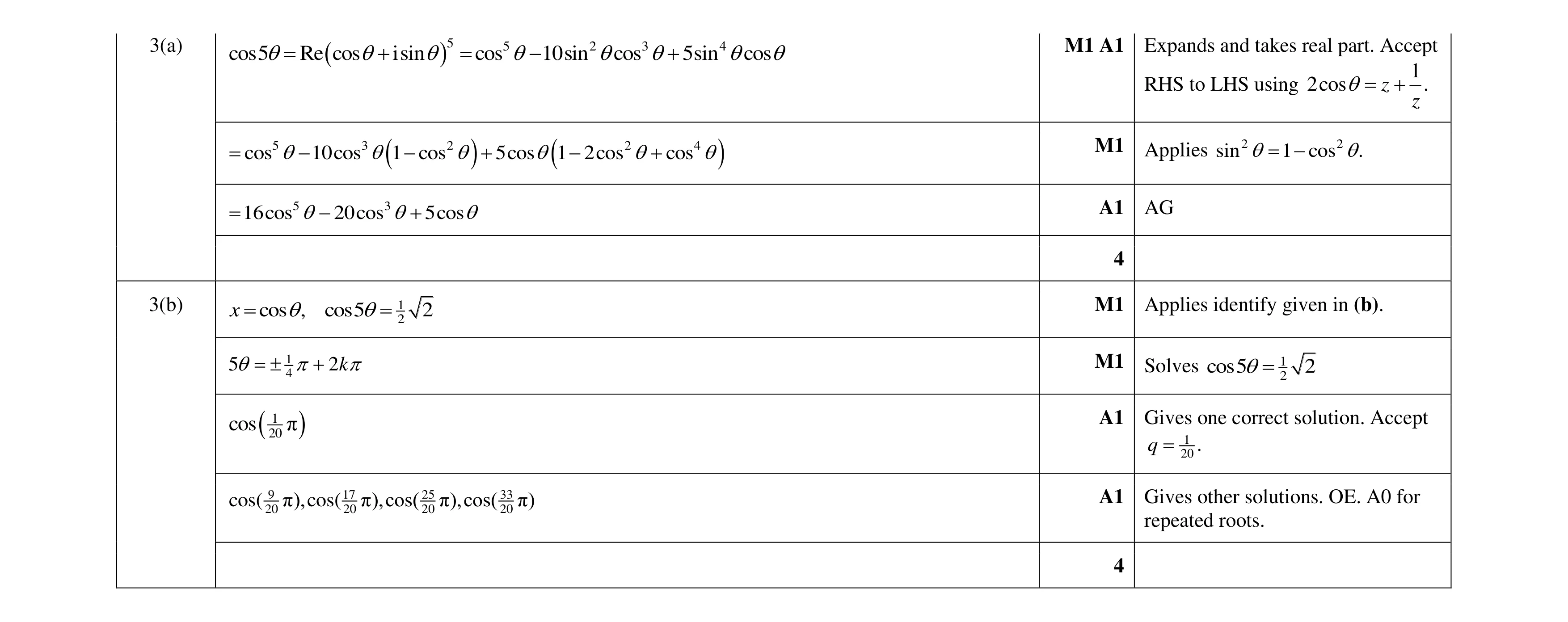 Mark scheme for question 25