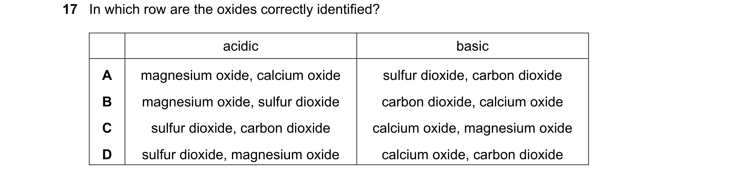 Question 4: In which row are the oxides correctly identified? acidic basic A magnesium oxide, calcium oxide sulfur dioxide, carbon dioxide B magnesium …