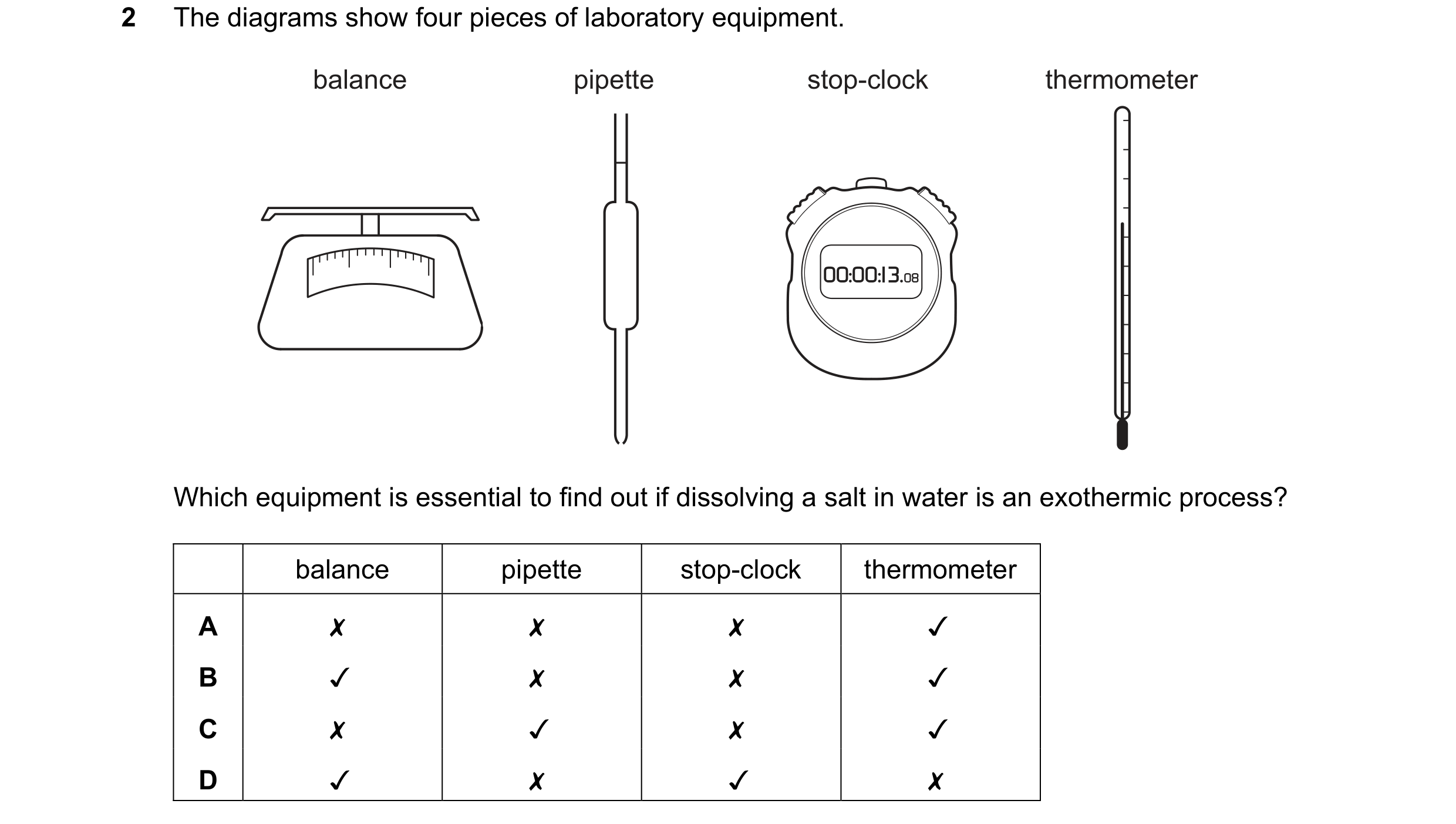 Question 2: The diagrams show four pieces of laboratory equipment.
balance pipette stop-clock thermometer
00:00:13.08
Which equipment is essential t…