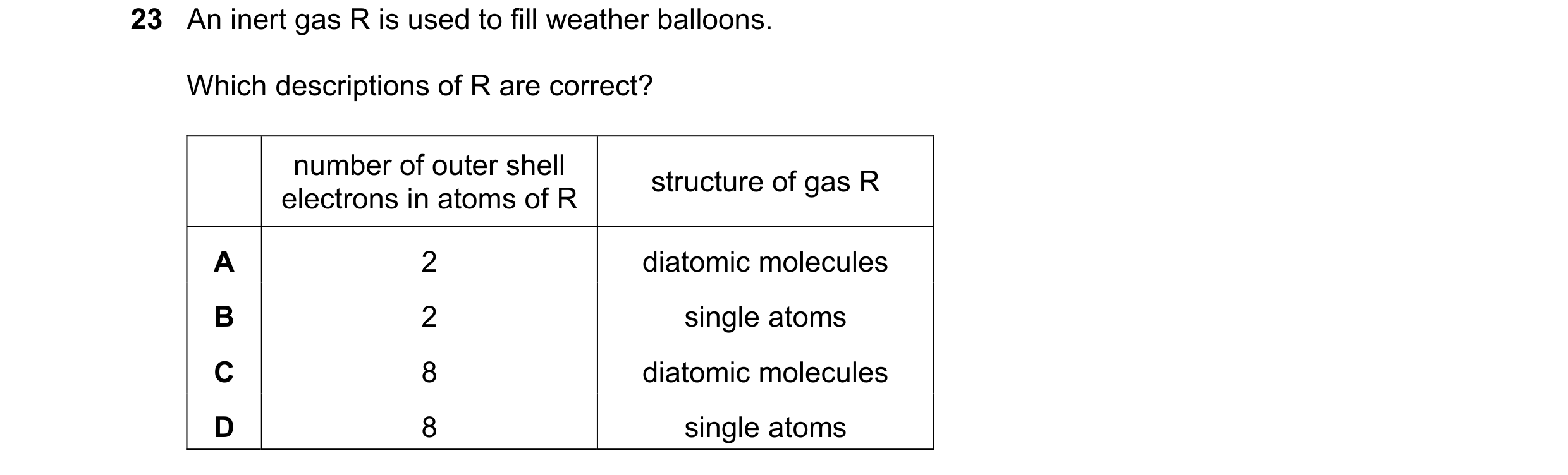 Question 1: An inert gas R is used to fill weather balloons. Which descriptions of R are correct? number of outer shell structure of gas R electrons in…