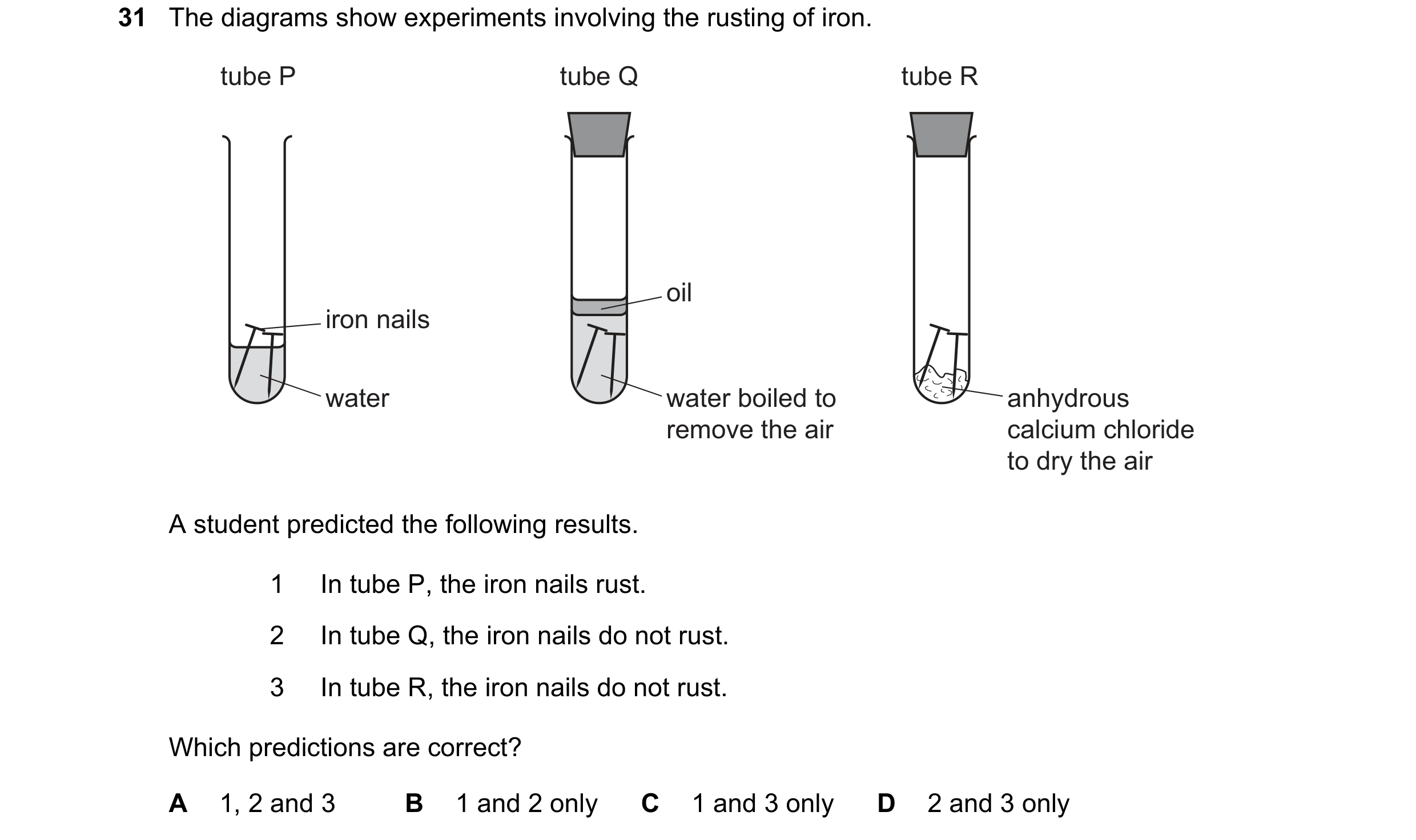 Question 3: The diagrams show experiments involving the rusting of iron. tube P tube Q tube R oil iron nails water water boiled to anhydrous remove the…