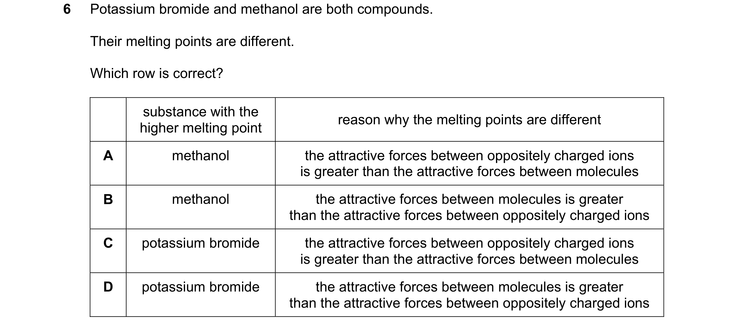Question 1: Potassium bromide and methanol are both compounds. Their melting points are different. Which row is correct? substance with the reason why …