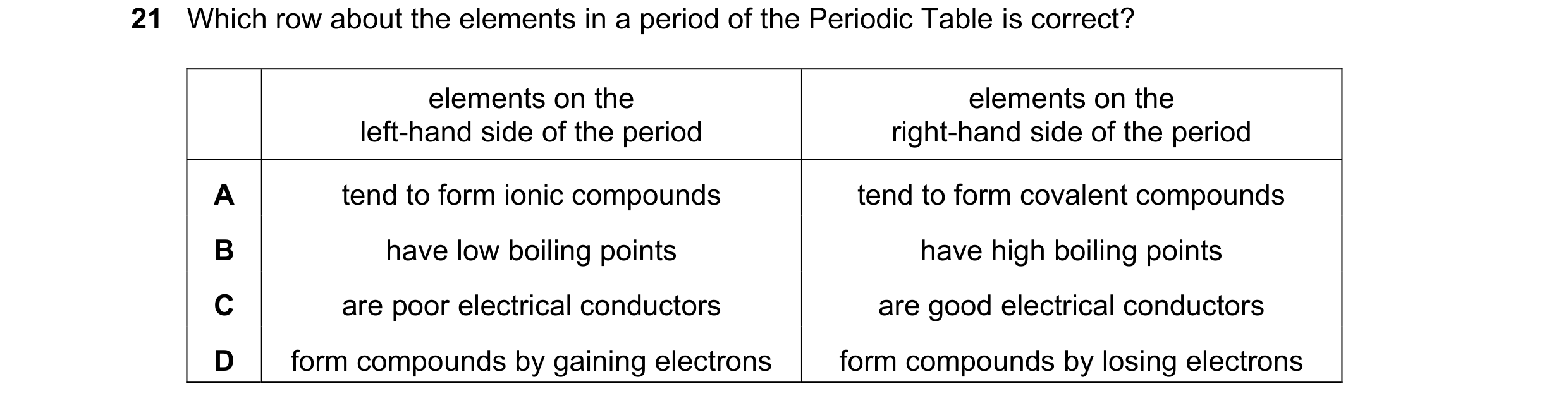 Question 48: Which row about the elements in a period of the Periodic Table is correct? elements on the elements on the left-hand side of the period rig…