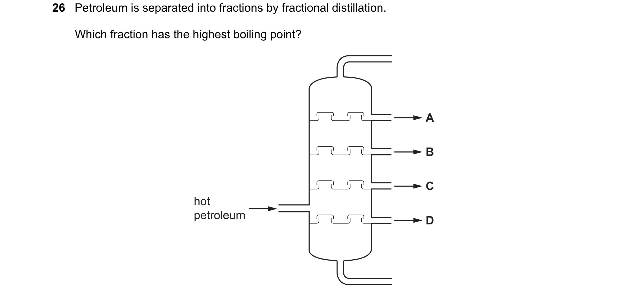 Question 79: Petroleum is separated into fractions by fractional distillation. Which fraction has the highest boiling point? A B C hot petroleum D