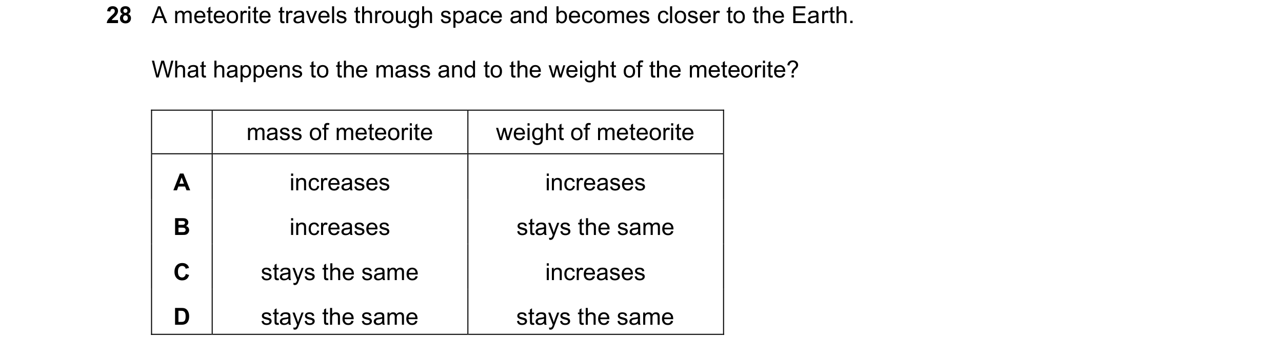 Question 49: A meteorite travels through space and becomes closer to the Earth. What happens to the mass and to the weight of the meteorite? mass of met…