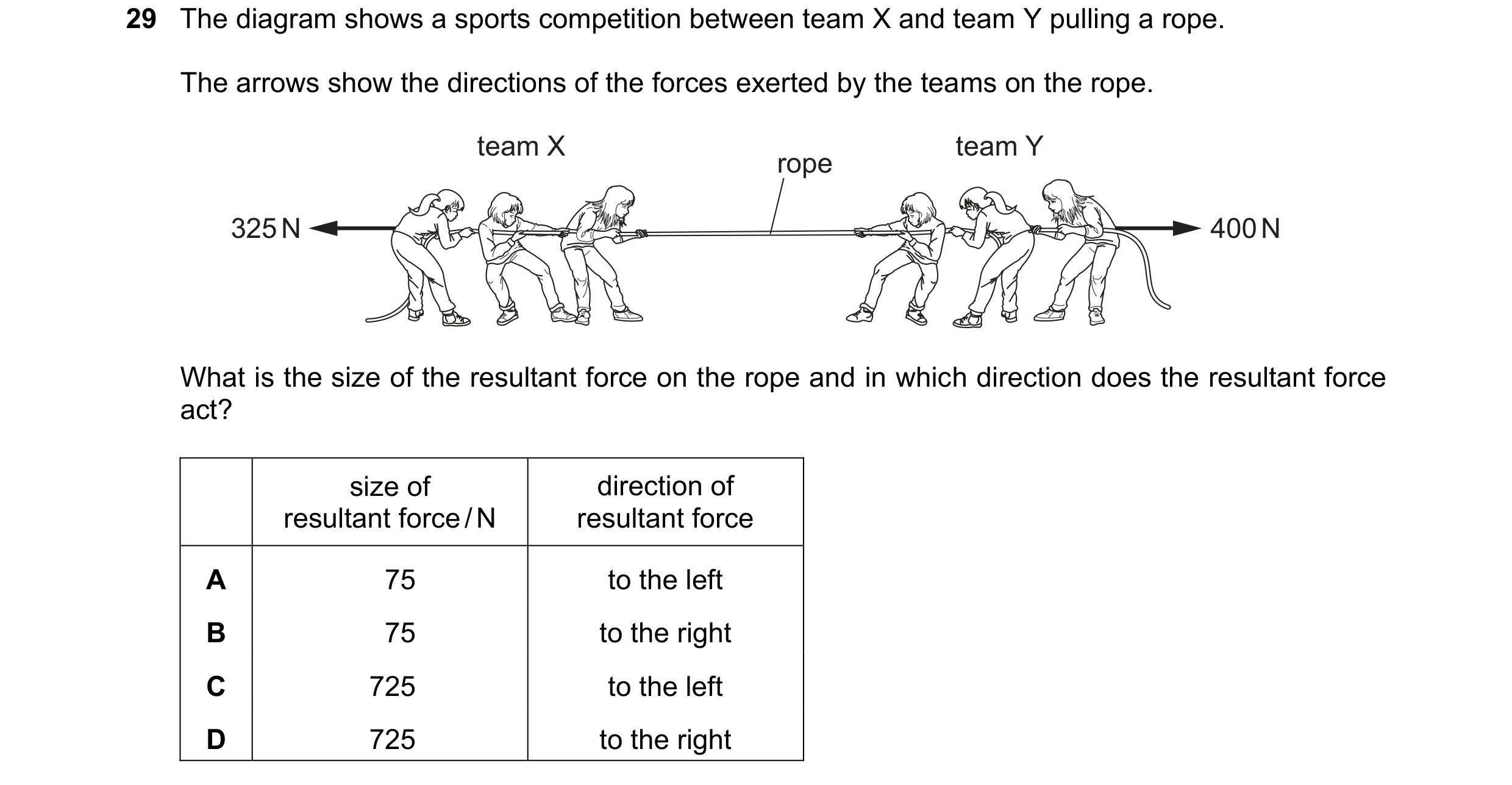 Question 44: The diagram shows a sports competition between team X and team Y pulling a rope. The arrows show the directions of the forces exerted by th…