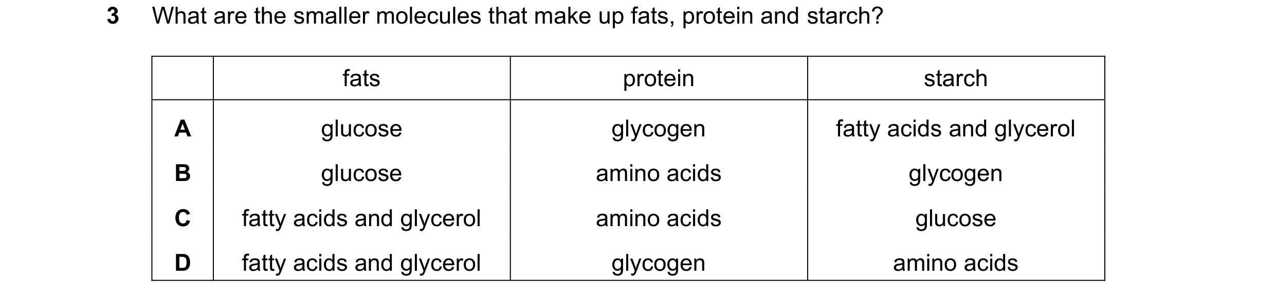 Question 74: What are the smaller molecules that make up fats, protein and starch? fats protein starch A glucose glycogen fatty acids and glycerol B glu…