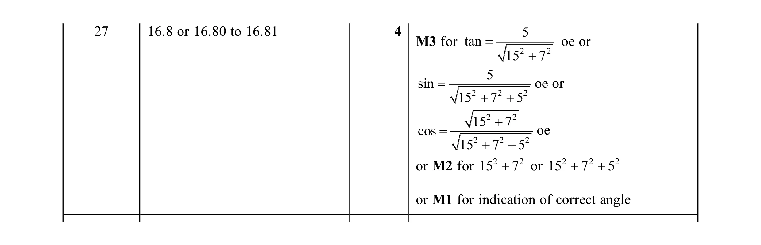 Mark scheme for question 11