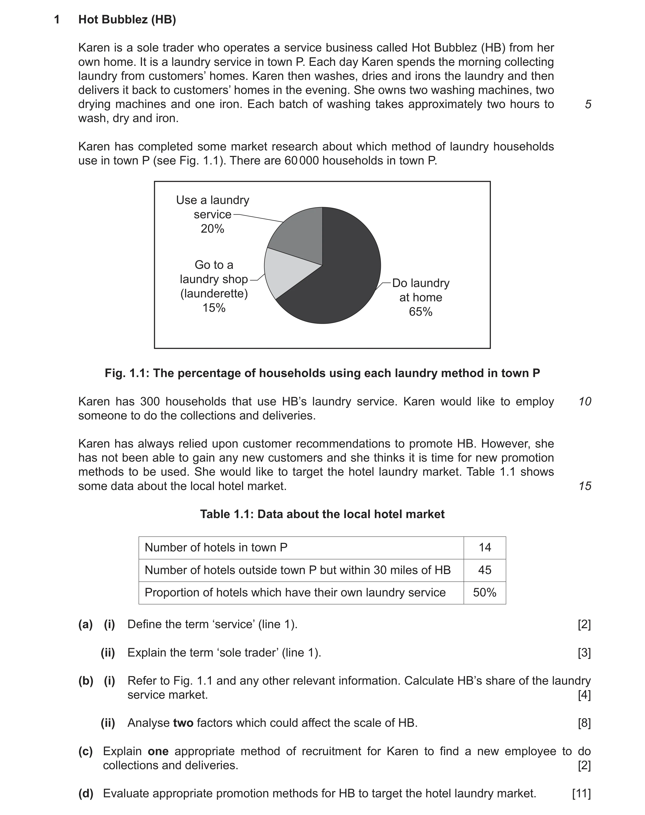 Question 15: Hot Bubblez (HB) Karen is a sole trader who operates a service business called Hot Bubblez (HB) from her own home. It is a laundry service …