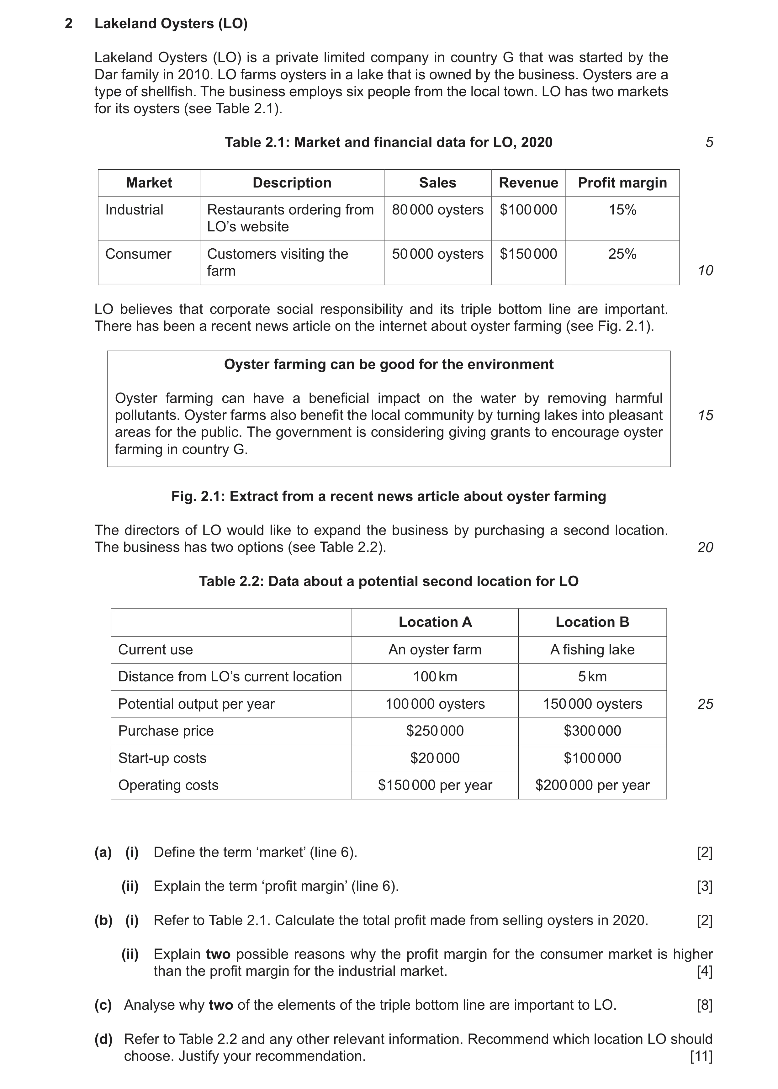 Question 6: Lakeland Oysters (LO) Lakeland Oysters (LO) is a private limited company in country G that was started by the Dar family in 2010. LO farms …