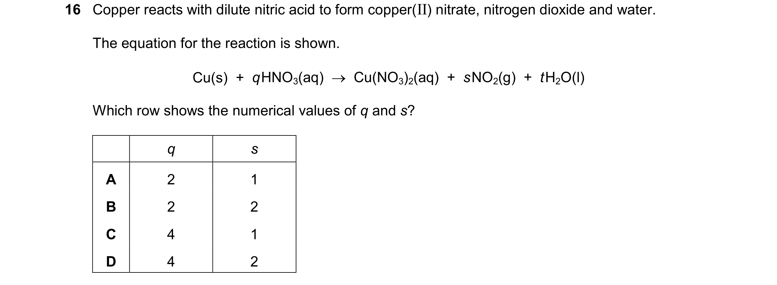 Question 17: Copper reacts with dilute nitric acid to form copper(II) nitrate, nitrogen dioxide and water. The equation for the reaction is shown. Cu(s)…