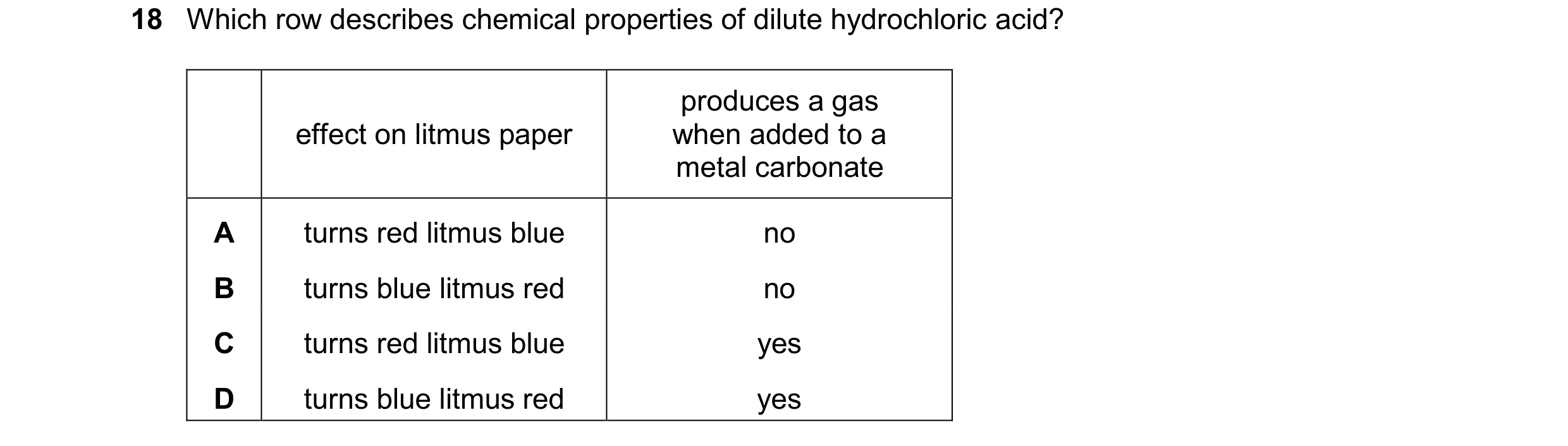 Question 33: Which row describes chemical properties of dilute hydrochloric acid? produces a gas effect on litmus paper when added to a metal carbonate …