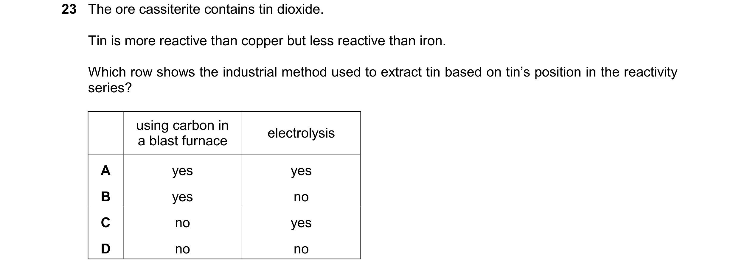 Question 32: The ore cassiterite contains tin dioxide. Tin is more reactive than copper but less reactive than iron. Which row shows the industrial meth…
