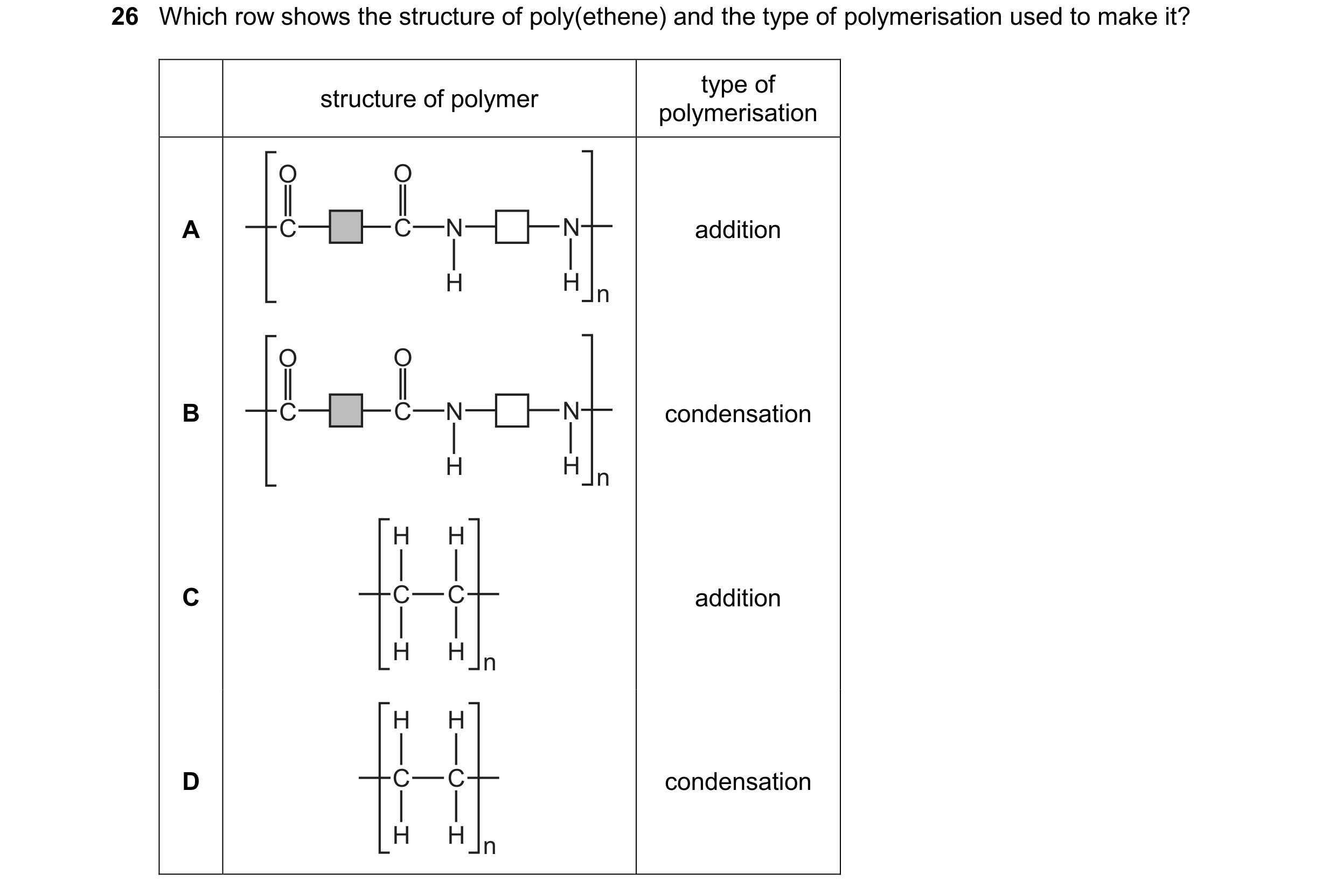 Question 32: Which row shows the structure of poly(ethene) and the type of polymerisation used to make it? type of structure of polymer polymerisation O…