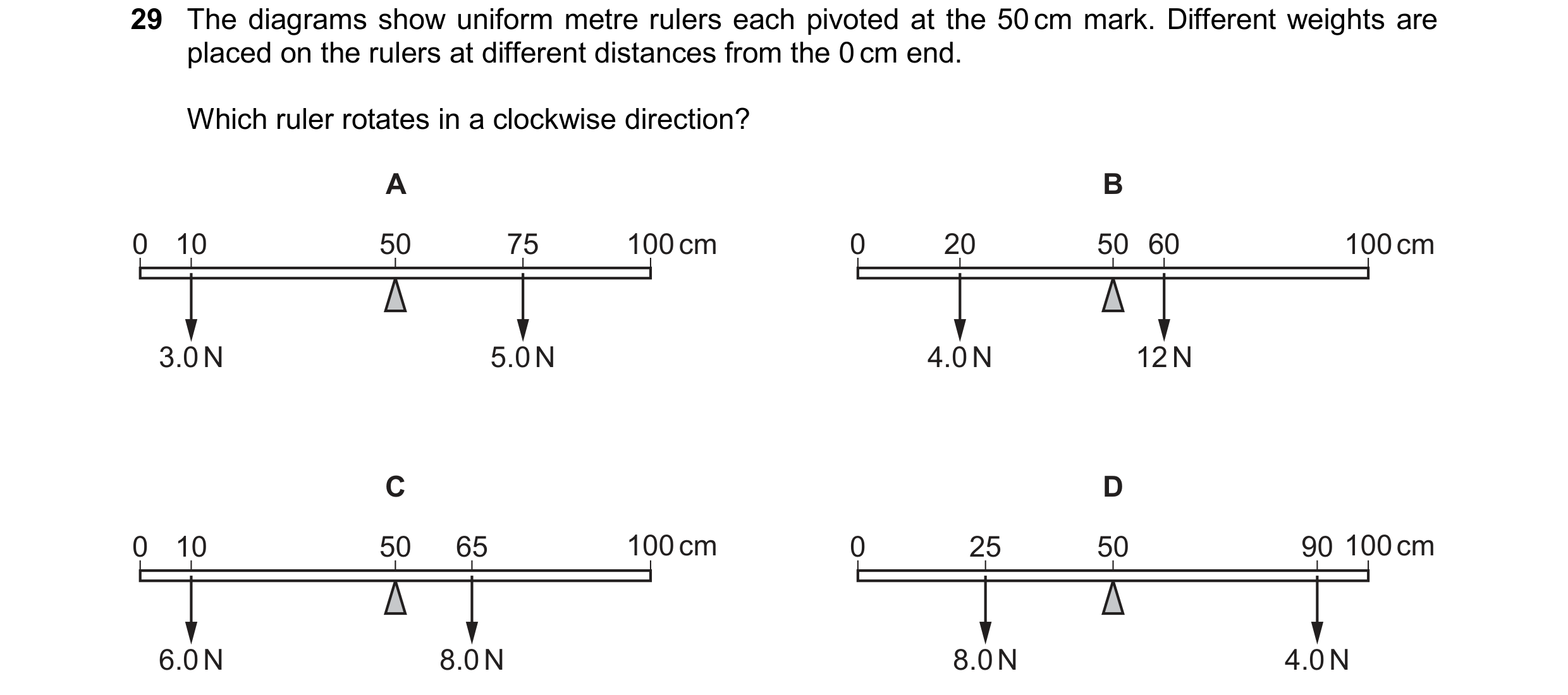 Question 51: The diagrams show uniform metre rulers each pivoted at the 50 cm mark. Different weights are placed on the rulers at different distances fr…