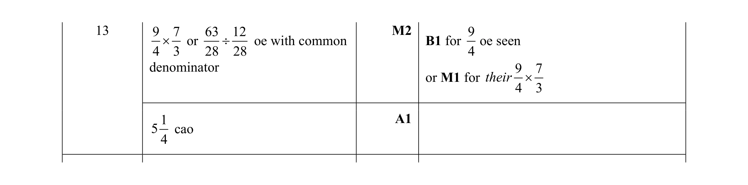 Mark scheme for question 1