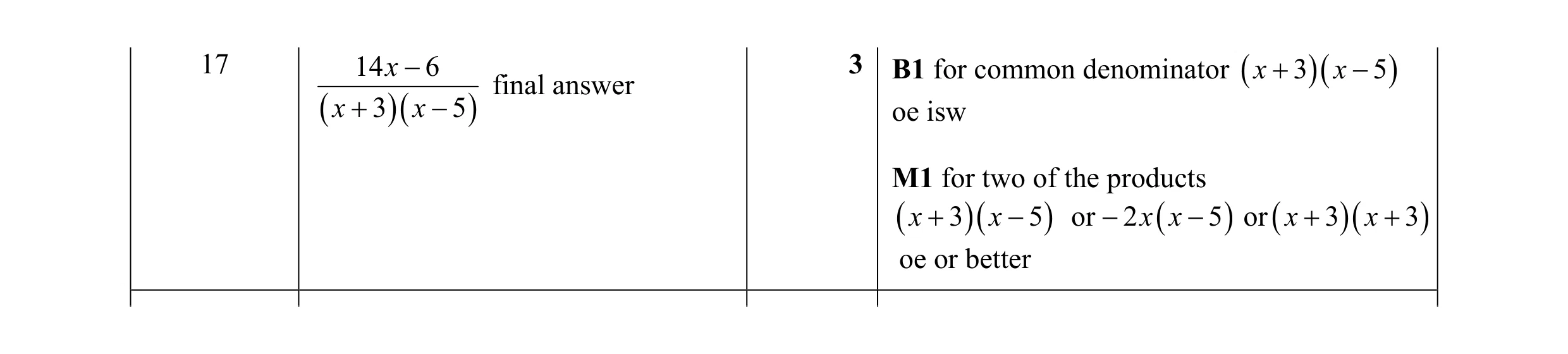 Mark scheme for question 1