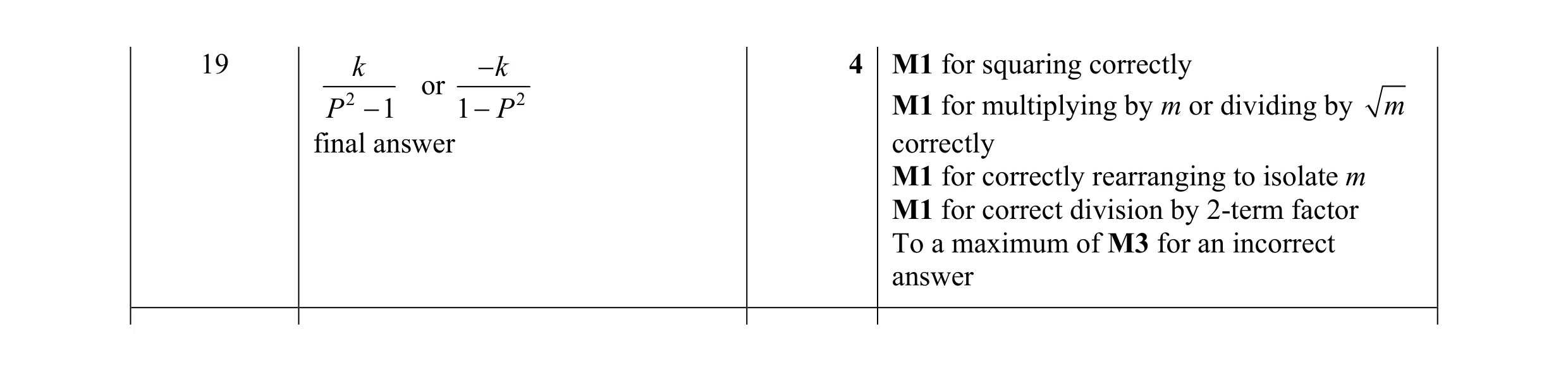 Mark scheme for question 1