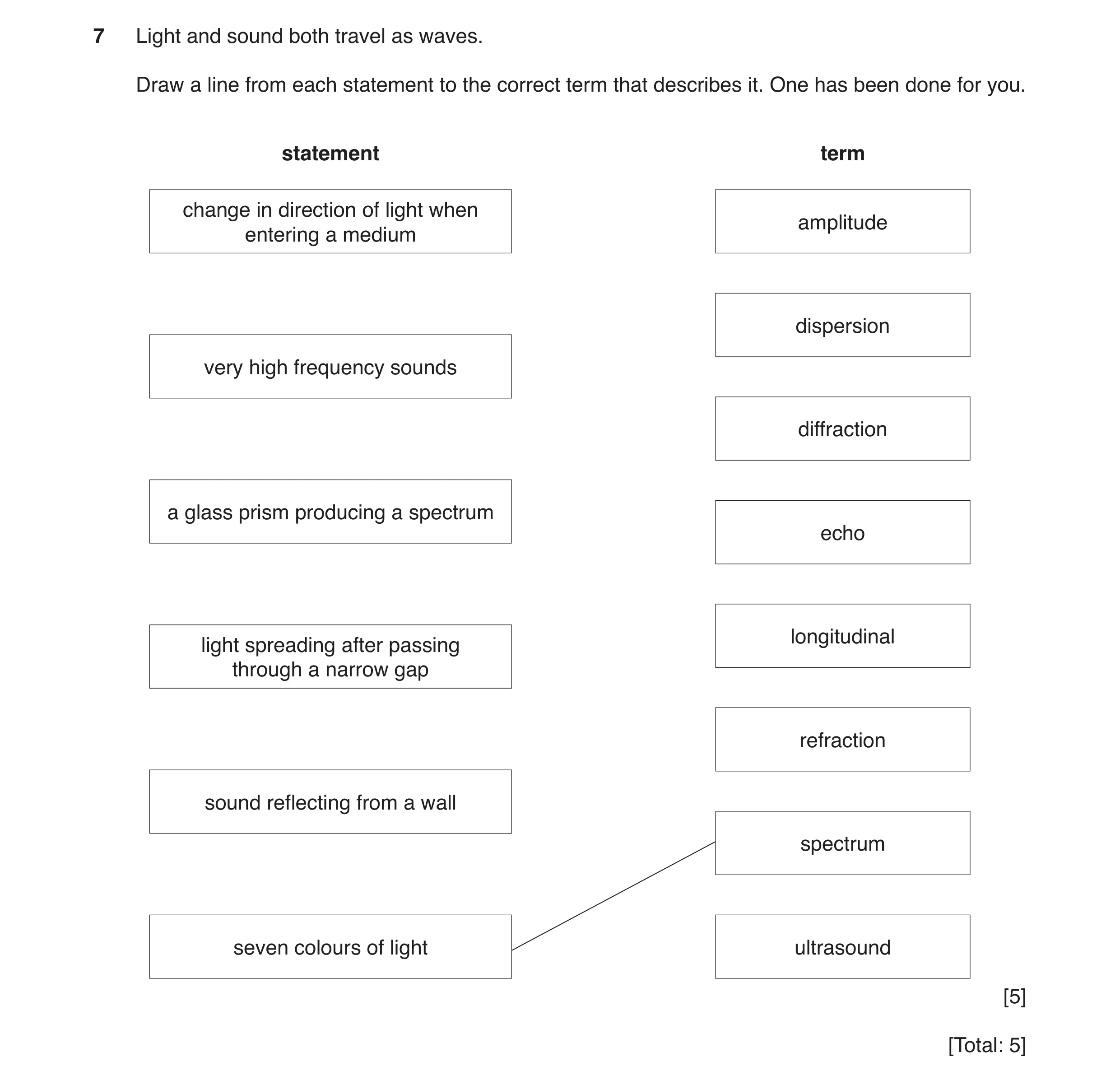 Question 6: Light and sound both travel as waves. Draw a line from each statement to the correct term that describes it. One has been done for you. sta…