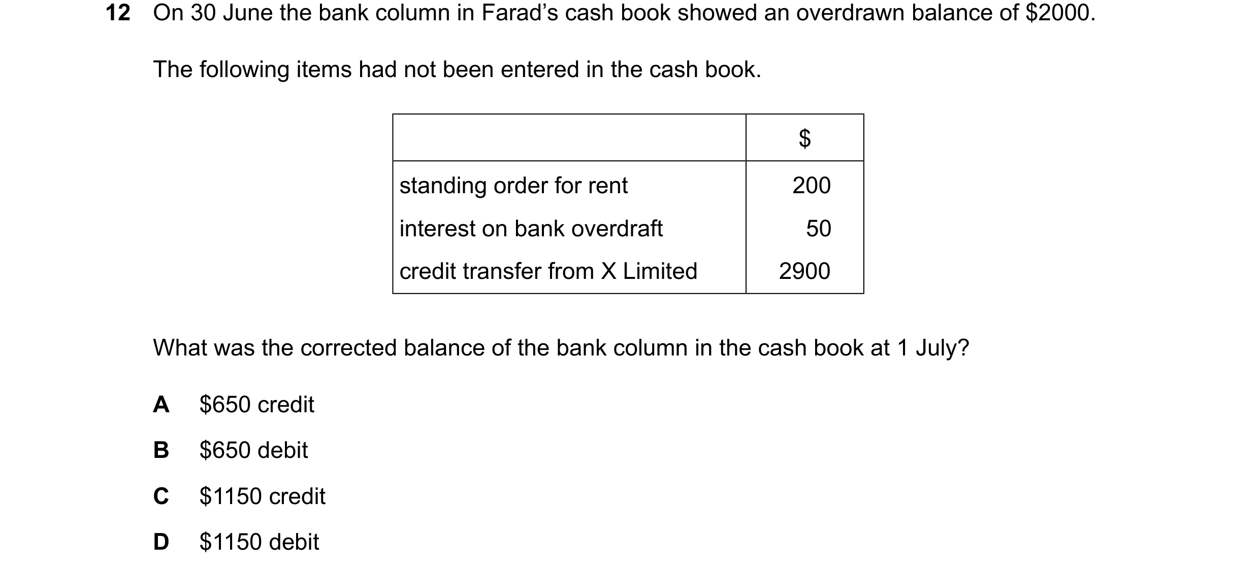 Question 48: On 30 June the bank column in Farad’s cash book showed an overdrawn balance of $2000. The following items had not been entered in the cash …