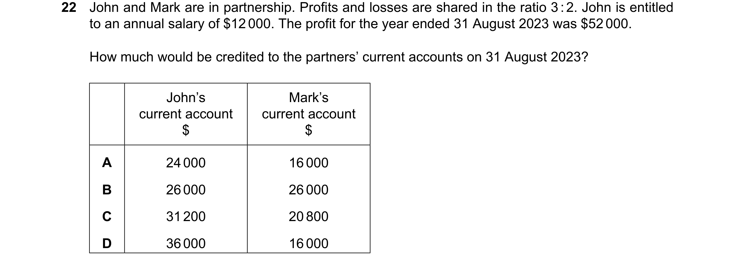 Question 60: John and Mark are in partnership. Profits and losses are shared in the ratio 3:2. John is entitled to an annual salary of $12000. The profi…